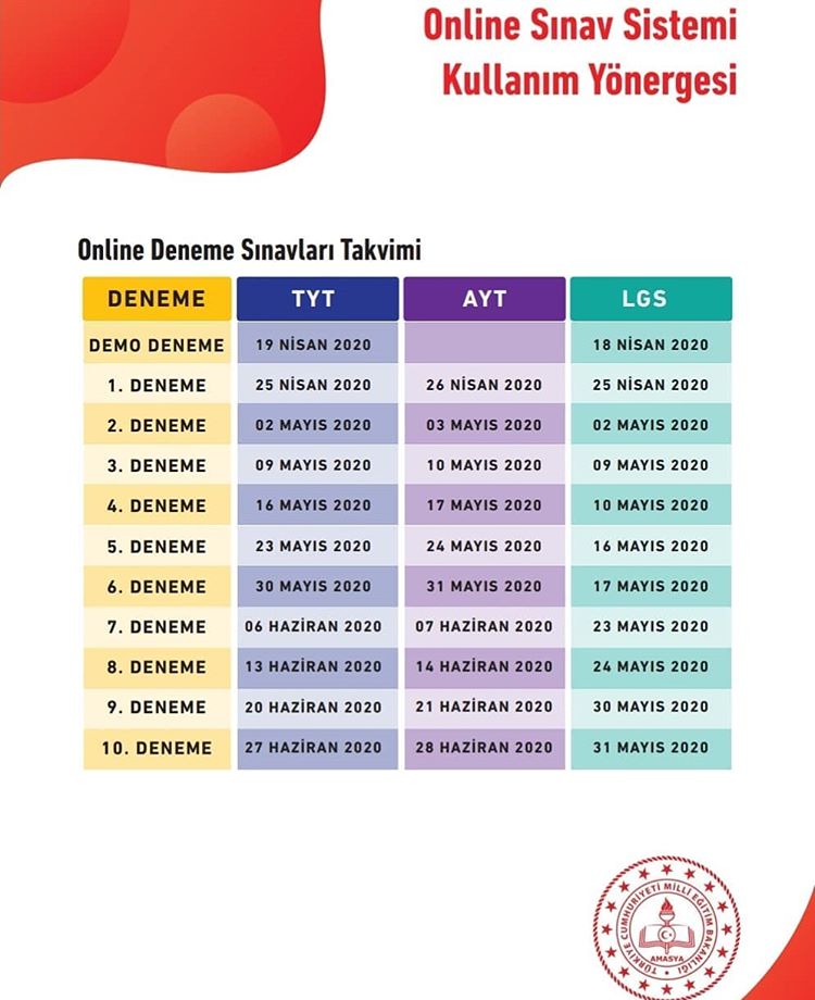 8. ve 12. SINIF ÖĞRENCİLERİMİZE UZAKTAN (ON-LİNE) DENEMELERİMİZ BAŞLIYOR